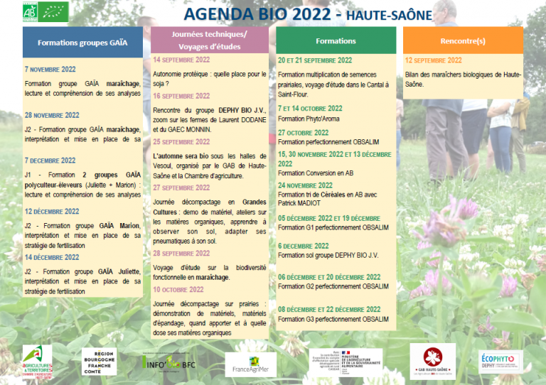 AGENDA DES EVENEMENTS BIO – Haute-Saône / Fin 2022