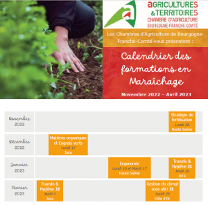 📘🌱 Formation Maraîchage - Stratégie de Fertilisation @ AFPASA - Maison de Agriculteurs
