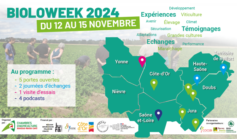 La Bioloweek : du 12 au 15 novembre 2024